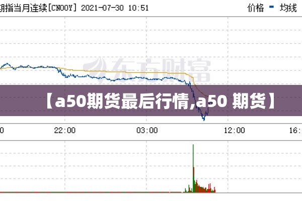 【a50期货最后行情,a50 期货】 【a50期货最后行情,a50 期货】