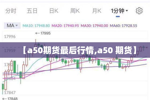 【a50期货最后行情,a50 期货】 【a50期货最后行情,a50 期货】