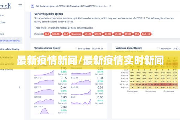 最新疫情新闻/最新疫情实时新闻