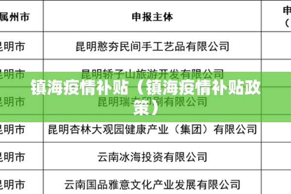 镇海疫情补贴（镇海疫情补贴政策）