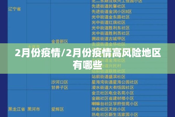 2月份疫情/2月份疫情高风险地区有哪些 2月份疫情/2月份疫情高风险地区有哪些