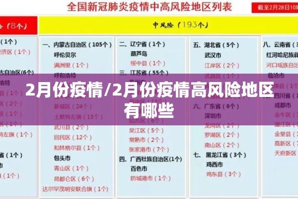 2月份疫情/2月份疫情高风险地区有哪些 2月份疫情/2月份疫情高风险地区有哪些