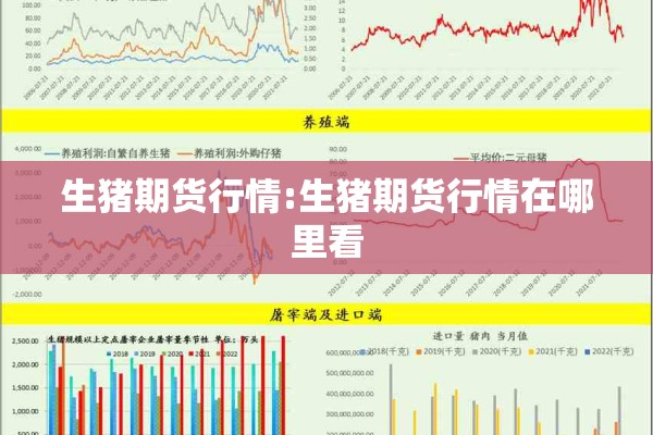 生猪期货行情:生猪期货行情在哪里看 生猪期货行情:生猪期货行情在哪里看