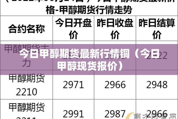 今日甲醇期货最新行情铜(今日甲醇现货报价) 今日甲醇期货最新行情铜(今日甲醇现货报价)