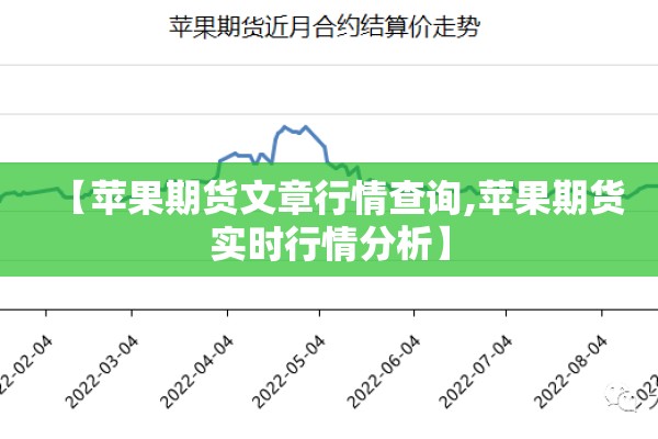 【苹果期货文章行情查询,苹果期货实时行情分析】