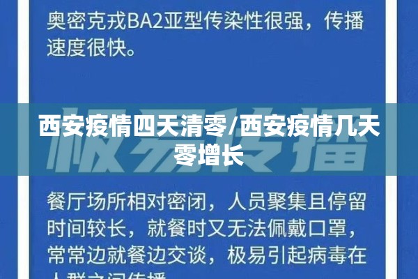西安疫情四天清零/西安疫情几天零增长 西安疫情四天清零/西安疫情几天零增长