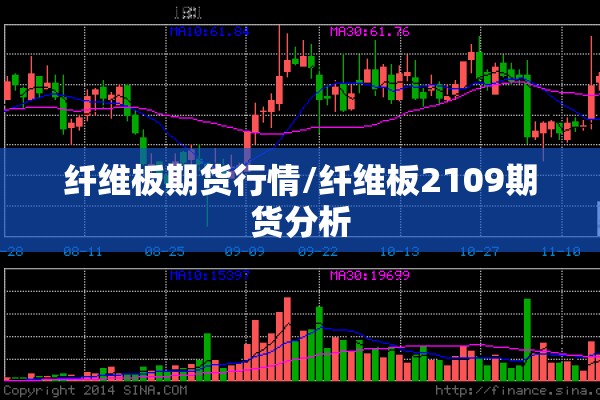 纤维板期货行情/纤维板2109期货分析 纤维板期货行情/纤维板2109期货分析