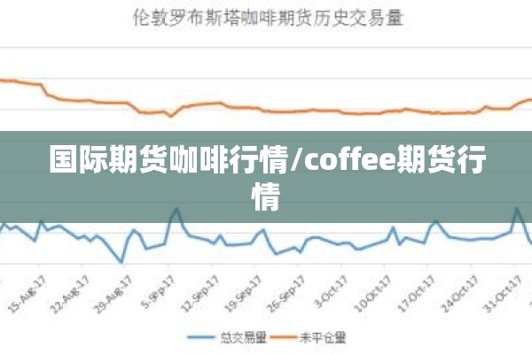 国际期货咖啡行情/coffee期货行情