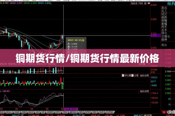 铜期货行情/铜期货行情最新价格
