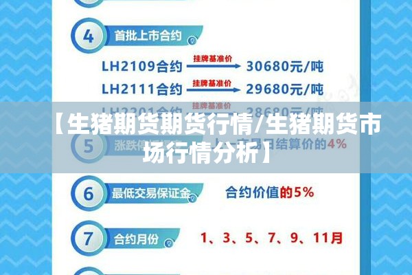 【生猪期货期货行情/生猪期货市场行情分析】 【生猪期货期货行情/生猪期货市场行情分析】