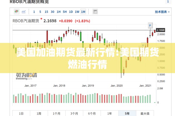 美国加油期货最新行情:美国期货燃油行情 美国加油期货最新行情:美国期货燃油行情