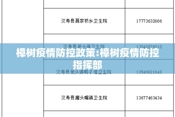 樟树疫情防控政策:樟树疫情防控指挥部