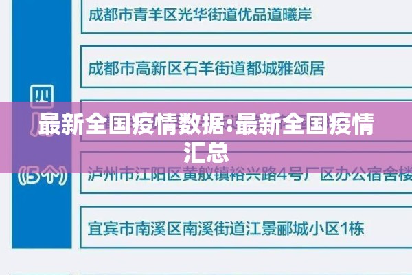 最新全国疫情数据:最新全国疫情汇总 最新全国疫情数据:最新全国疫情汇总