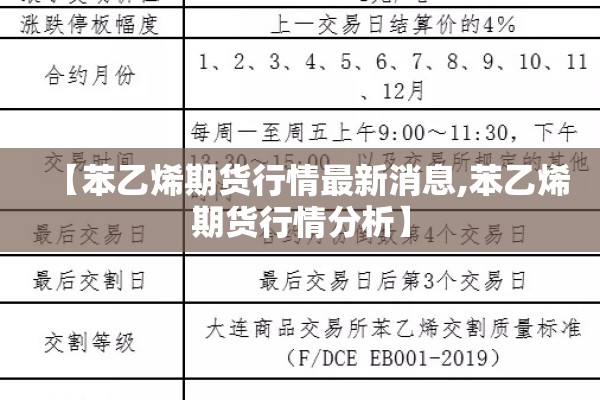 【苯乙烯期货行情最新消息,苯乙烯期货行情分析】 【苯乙烯期货行情最新消息,苯乙烯期货行情分析】