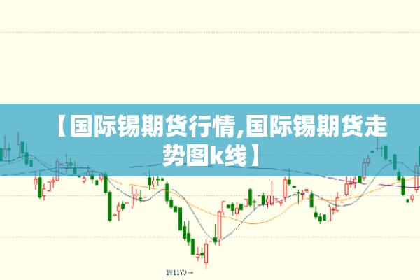 【国际锡期货行情,国际锡期货走势图k线】