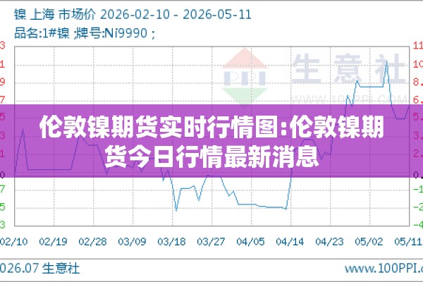 伦敦镍期货实时行情图:伦敦镍期货今日行情最新消息 伦敦镍期货实时行情图:伦敦镍期货今日行情最新消息