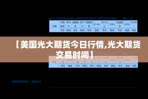 【美国光大期货今日行情,光大期货交易时间】 【美国光大期货今日行情,光大期货交易时间】