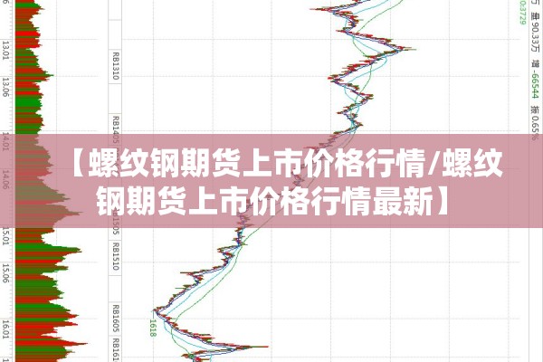 【螺纹钢期货上市价格行情/螺纹钢期货上市价格行情最新】 【螺纹钢期货上市价格行情/螺纹钢期货上市价格行情最新】