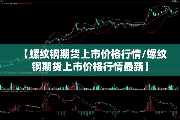 【螺纹钢期货上市价格行情/螺纹钢期货上市价格行情最新】 【螺纹钢期货上市价格行情/螺纹钢期货上市价格行情最新】