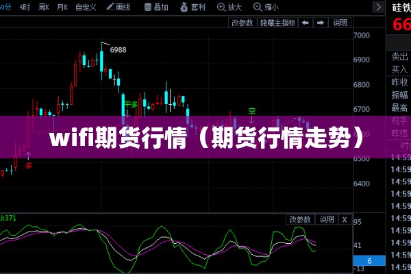 wifi期货行情（期货行情走势）
