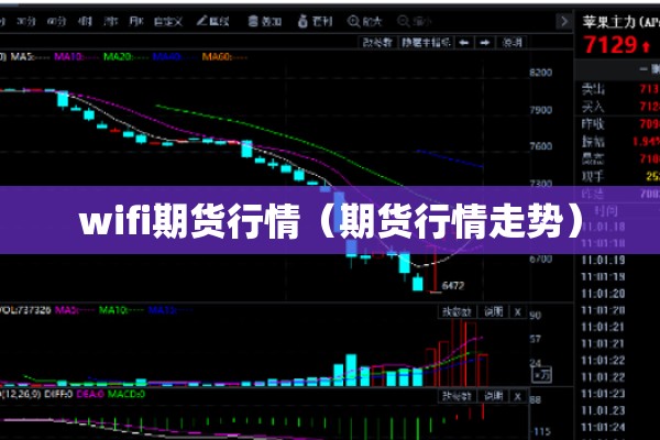 wifi期货行情（期货行情走势）