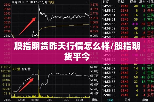 股指期货昨天行情怎么样/股指期货平今