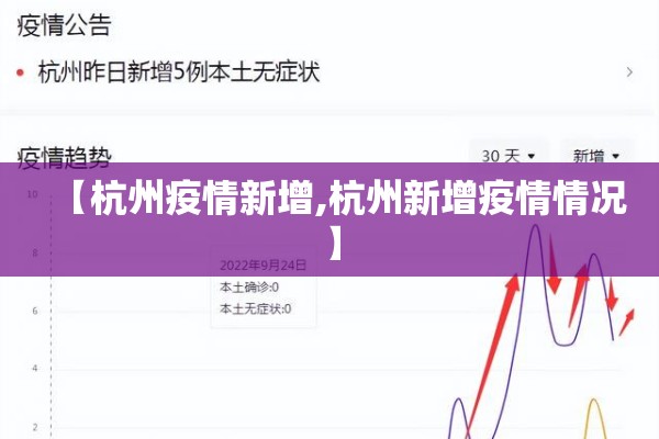 【杭州疫情新增,杭州新增疫情情况】 【杭州疫情新增,杭州新增疫情情况】