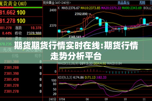 期货期货行情实时在线:期货行情走势分析平台