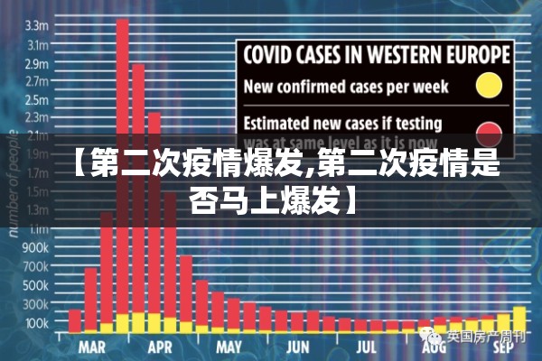 【第二次疫情爆发,第二次疫情是否马上爆发】