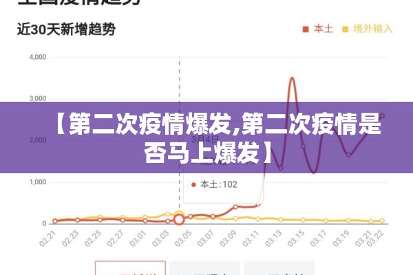 【第二次疫情爆发,第二次疫情是否马上爆发】