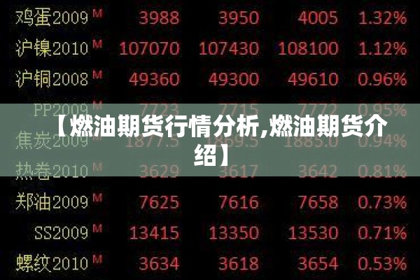 【燃油期货行情分析,燃油期货介绍】