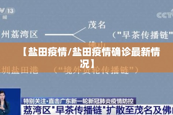 【盐田疫情/盐田疫情确诊最新情况】 【盐田疫情/盐田疫情确诊最新情况】