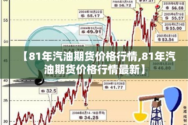 【81年汽油期货价格行情,81年汽油期货价格行情最新】