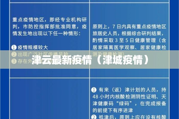 津云最新疫情（津城疫情）