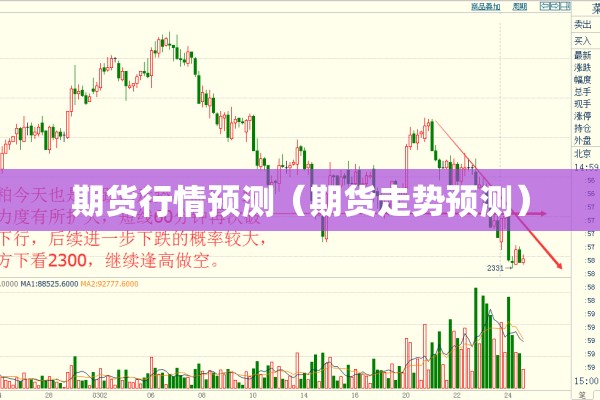 期货行情预测（期货走势预测）