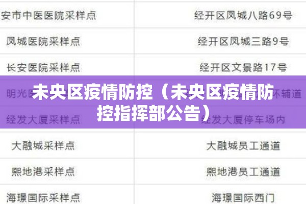 未央区疫情防控(未央区疫情防控指挥部公告) 未央区疫情防控(未央区疫情防控指挥部公告)