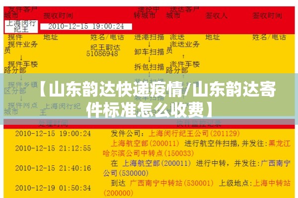 【山东韵达快递疫情/山东韵达寄件标准怎么收费】 【山东韵达快递疫情/山东韵达寄件标准怎么收费】