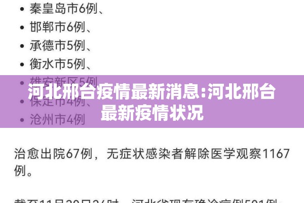河北邢台疫情最新消息:河北邢台最新疫情状况