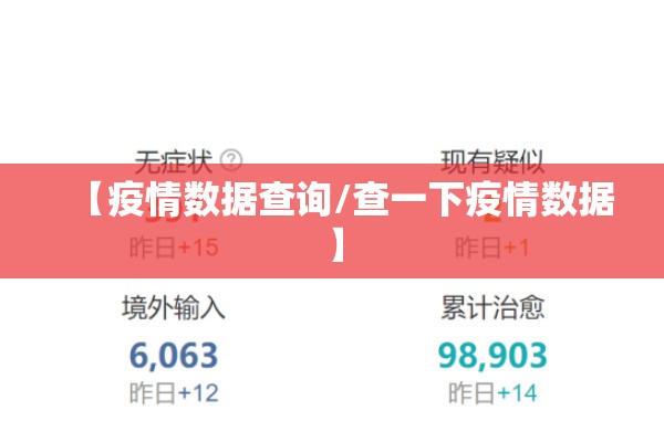 【疫情数据查询/查一下疫情数据】