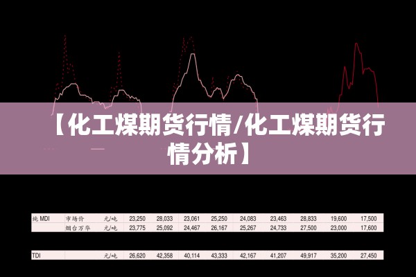 【化工煤期货行情/化工煤期货行情分析】