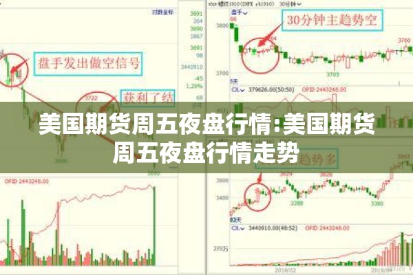 美国期货周五夜盘行情:美国期货周五夜盘行情走势