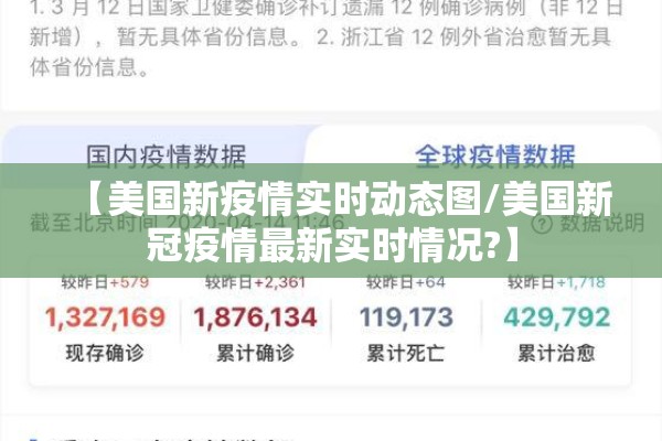 【美国新疫情实时动态图/美国新冠疫情最新实时情况?】 【美国新疫情实时动态图/美国新冠疫情最新实时情况?】