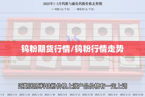 钨粉期货行情/钨粉行情走势