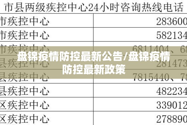 盘锦疫情防控最新公告/盘锦疫情防控最新政策 盘锦疫情防控最新公告/盘锦疫情防控最新政策