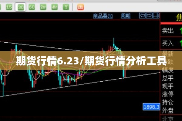 期货行情6.23/期货行情分析工具 期货行情6.23/期货行情分析工具