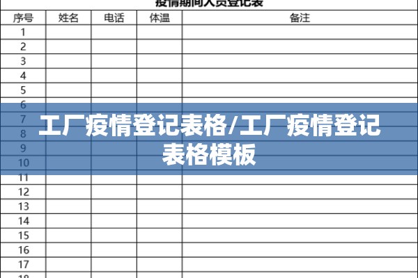 工厂疫情登记表格/工厂疫情登记表格模板