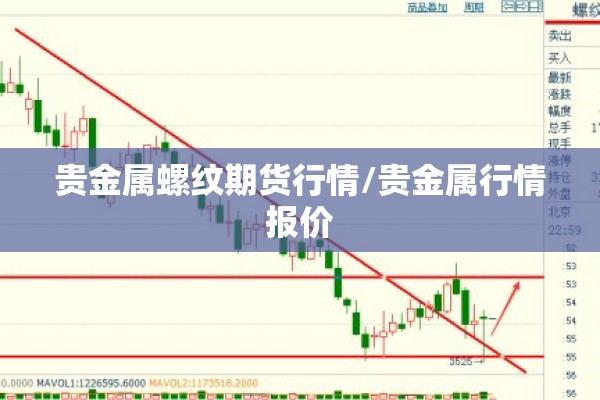 贵金属螺纹期货行情/贵金属行情报价