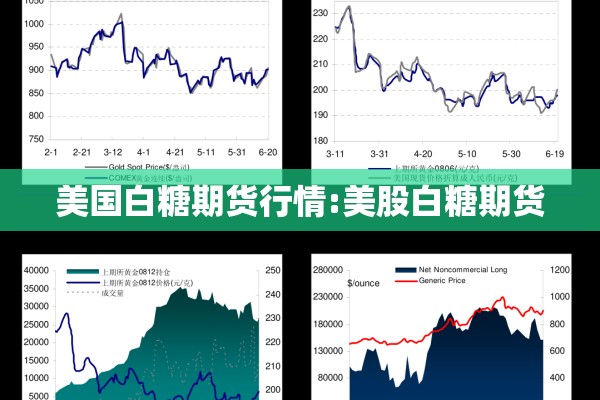 美国白糖期货行情:美股白糖期货