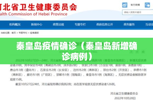 秦皇岛疫情确诊（秦皇岛新增确诊病例）