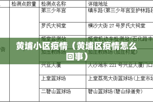 黄埔小区疫情(黄埔区疫情怎么回事) 黄埔小区疫情(黄埔区疫情怎么回事)